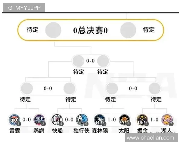 掘金与湖人罚球对决分析揭示比赛胜负关键因素