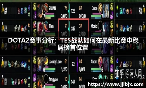 JJB竞技宝DOTA2赛事分析:TES战队如何在最新比赛中稳居榜首位置